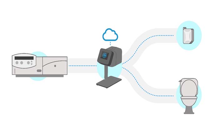 Cloudcath Receives FDA Clearance For Novel Peritoneal Dialysis (PD) At-Home Patient Monitoring System